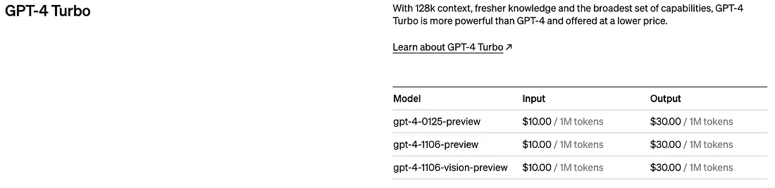 GPT 4 Turbo Pricing Model (based on Tokens used)